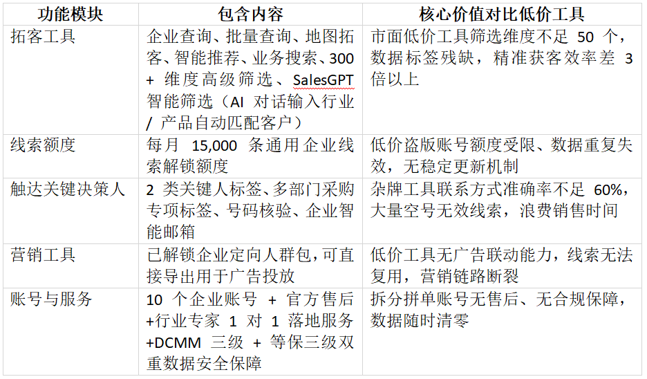 游戏攻略 - 盛世棋牌